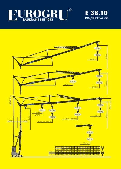 E 38.10